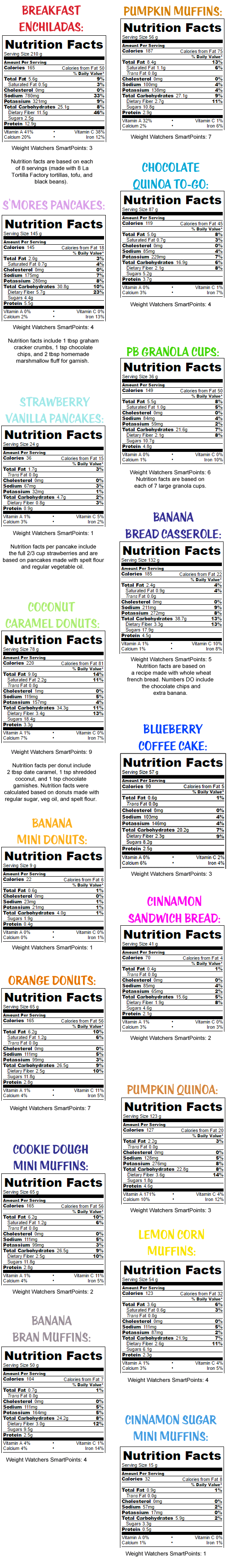 nutrition-new-1