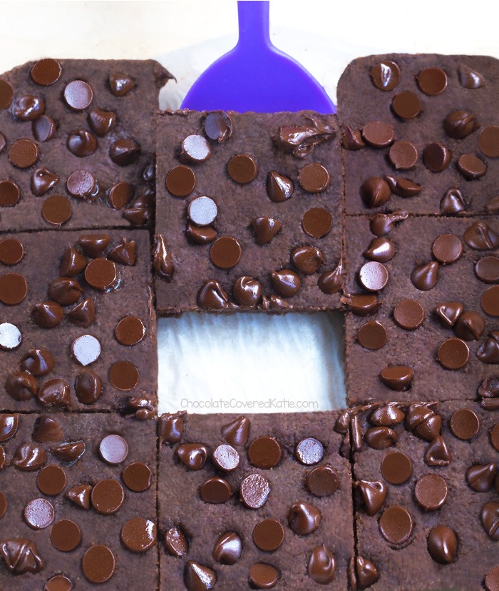 Low Carb Brownies Low Carb Brownies