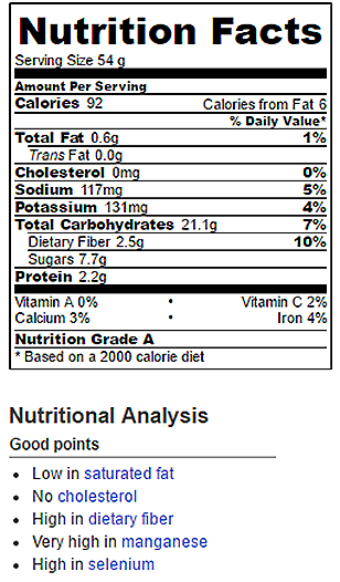 banana bread nutrition facts banana bread nutrition facts