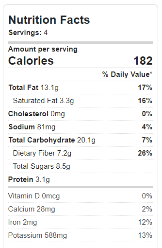 Chocolate Avocado Mousse Calories
