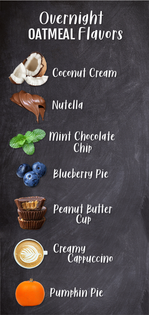 Overnight Oatmeal Flavors Overnight Oatmeal Flavors