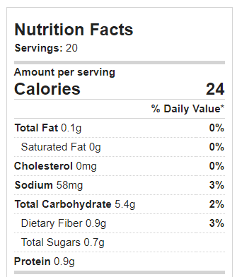 blueberry pancakes nutrition facts