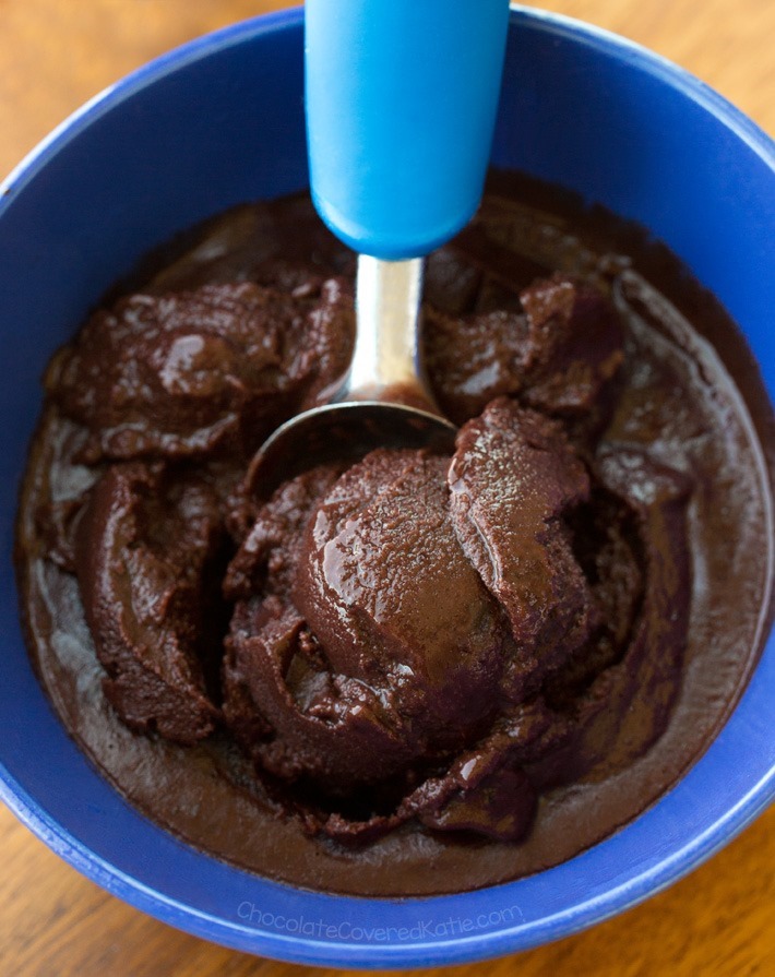 Chocolate Nice Cream (No Banana) Chocolate Nice Cream (No Banana)