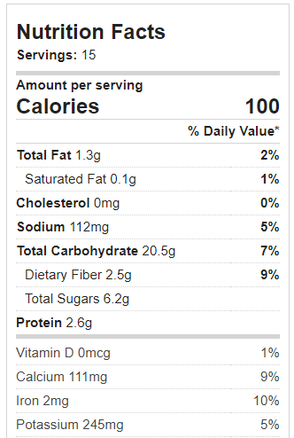 gingerbread nutrition