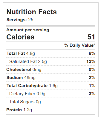 Keto Brownie Net Carbs And Nutrition Facts Keto Brownie Net Carbs And Nutrition Facts