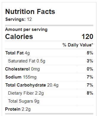 Carrot Cake Nutrition Facts And Calories Carrot Cake Nutrition Facts And Calories