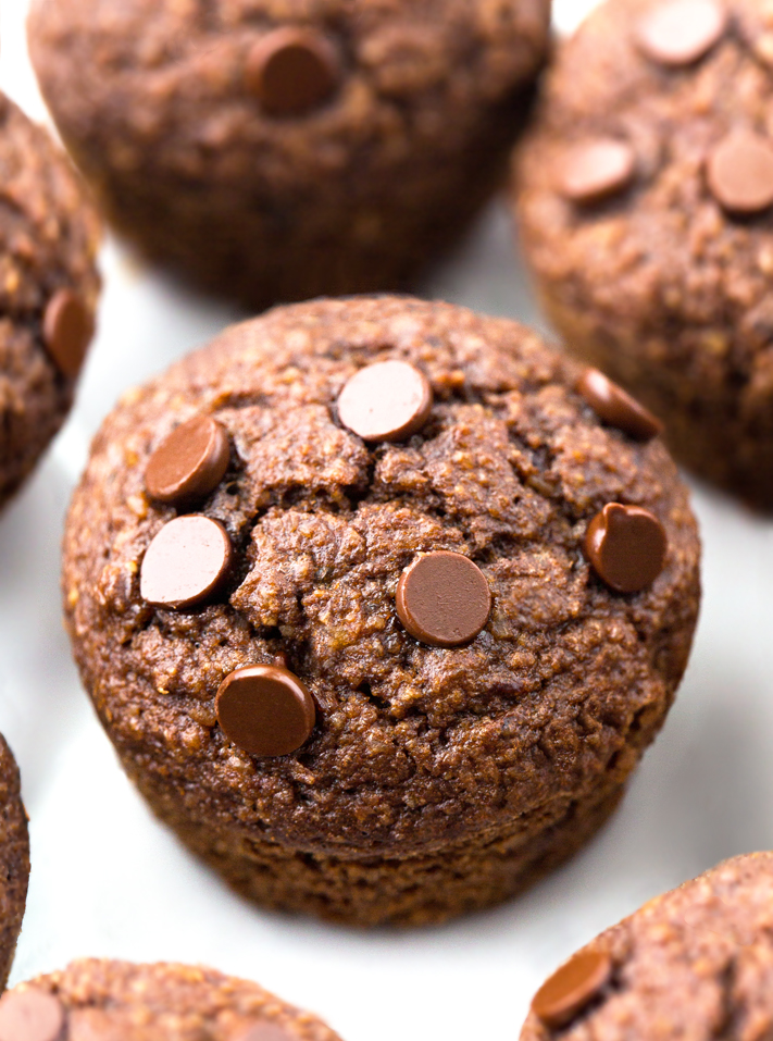 Double Chocolate Keto Muffins Double Chocolate Keto Muffins