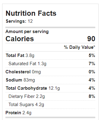 Lemon Blondies Nutrition Facts