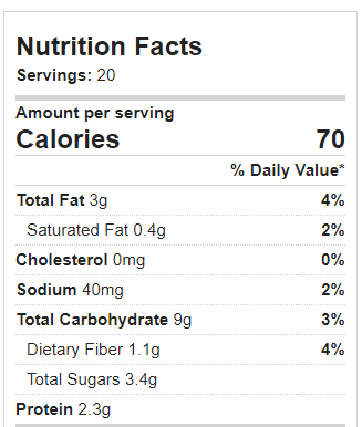 Peanut Butter No Bake Cookies Nutrition Facts
