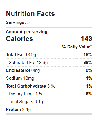 Chocolate Mousse Calories