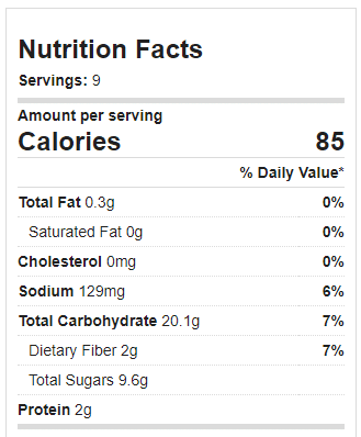 Nutrition Facts Oil Free Pineapple Muffins (Low Fat) Nutrition Facts Oil Free Pineapple Muffins (Low Fat)