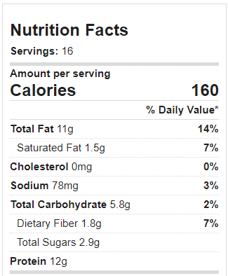Protein Bars Nutrition Facts