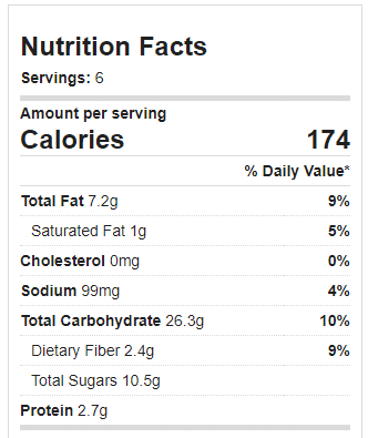 Vegan Donuts Calories Nutrition Label Vegan Donuts Calories Nutrition Label