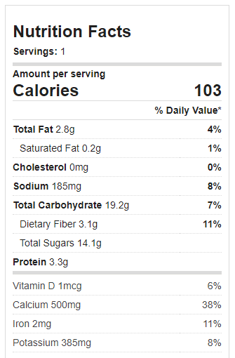 Green Smoothie Nutrition Facts And Calories Green Smoothie Nutrition Facts And Calories