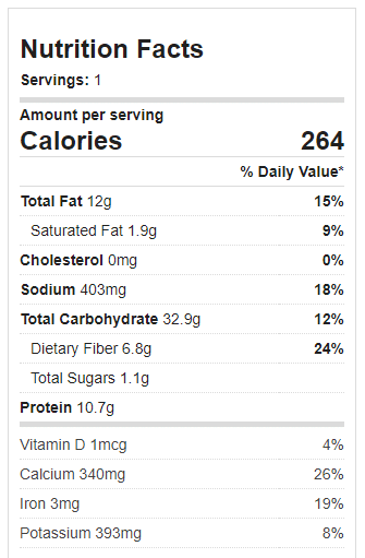 Chocolate Oatmeal Calories Nutrition Facts Chocolate Oatmeal Calories And Nutrition Facts