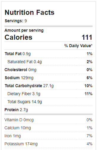 Low Fat Chocolate Cake Calories