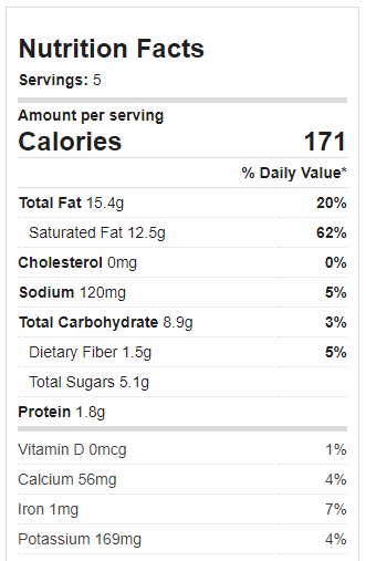 Oreo Ice Cream Nutrition Facts
