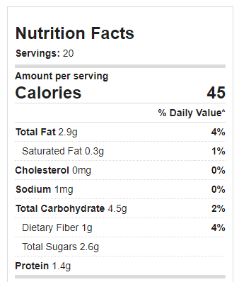 Chocolate Frosting Calories And Nutrition Facts Chocolate Frosting Calories And Nutrition Facts