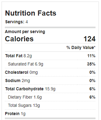 Homemade Chocolate Bar Nutrition Facts Homemade Chocolate Bar Nutrition Facts