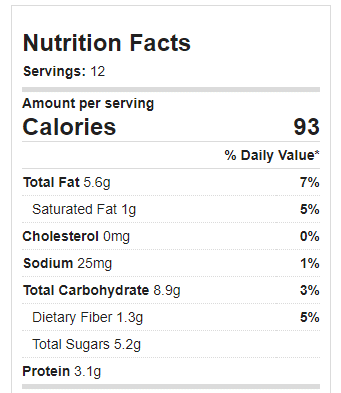 Nutrition Facts Chocolate Chip Peanut Butter Cookies Nutrition Facts Chocolate Chip Peanut Butter Cookies
