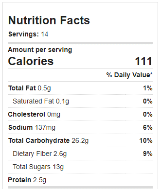 Apple Bread Nutrition Facts Apple Bread Nutrition Facts