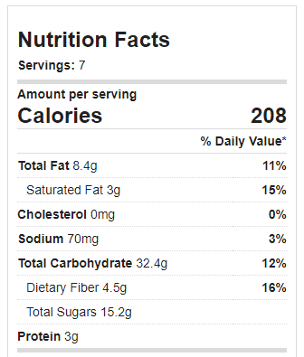 Apple Crisp Nutrition Facts Apple Crisp Nutrition Facts