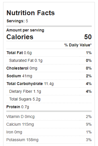 Banana Pudding Nutrition Facts