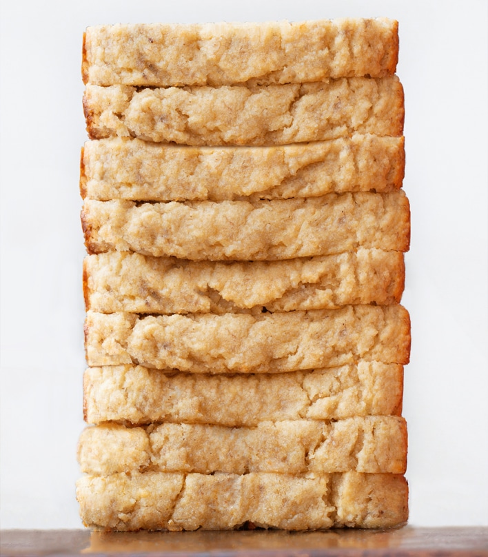 Keto Banana Bread Keto Banana Bread