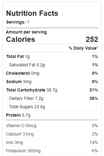 Mug Cake Calories Mug Cake Calories