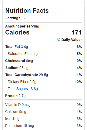 Nutrition Facts For Chocolate Muffins Nutrition Facts For Chocolate Muffins