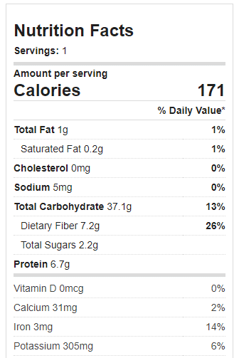Pumpkin Mug Cake Nutrition Facts Pumpkin Mug Cake Nutrition Facts