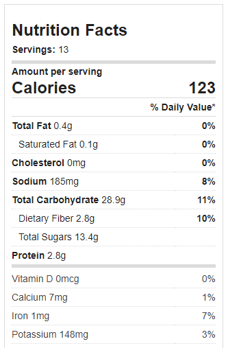 Calories Sweet Potato Bread Nutrition Facts