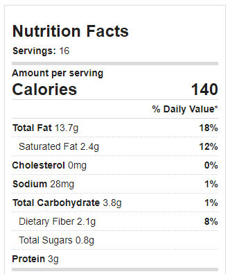 Lemon Bar Calories And Nutrition Facts Lemon Bar Calories And Nutrition Facts