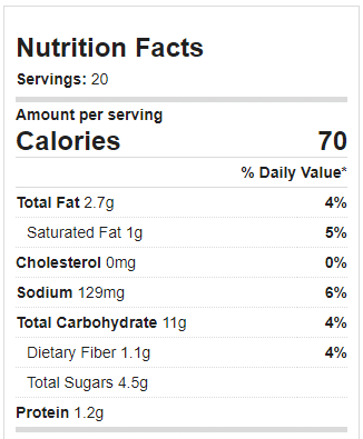 Snickerdoodle Calories Nutrition Facts Snickerdoodle Calories Nutrition Facts