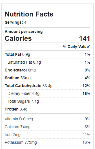 Stuffed Squash Calories And Nutrition
