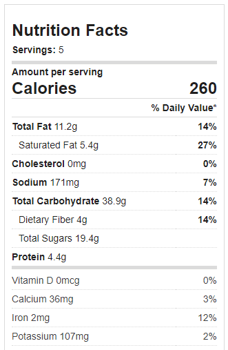 levain cookies calories nutrition facts.png levain cookies calories nutrition facts.png
