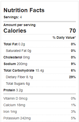 Calories Nutrition Facts Barbecue Cauliflower Wings