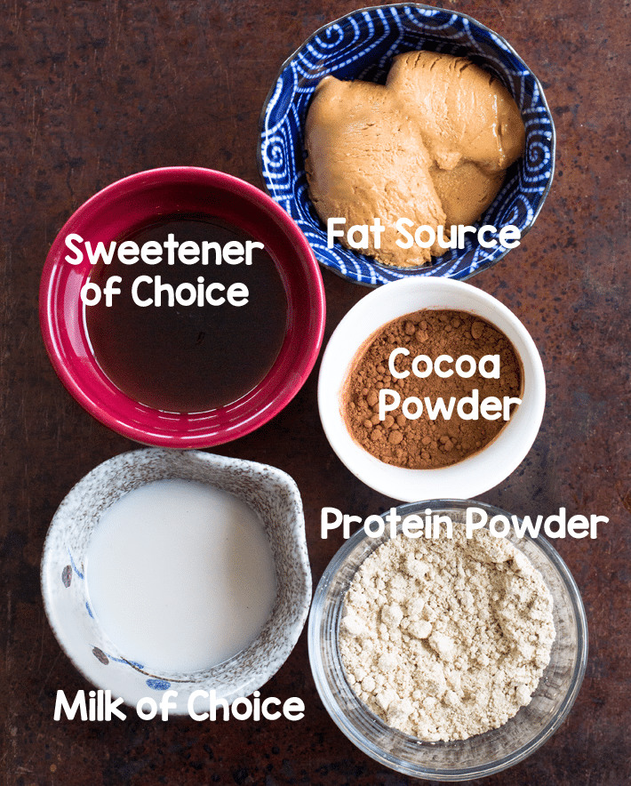 Healthy Vegan Frosting Ingredients Healthy Vegan Frosting Ingredients