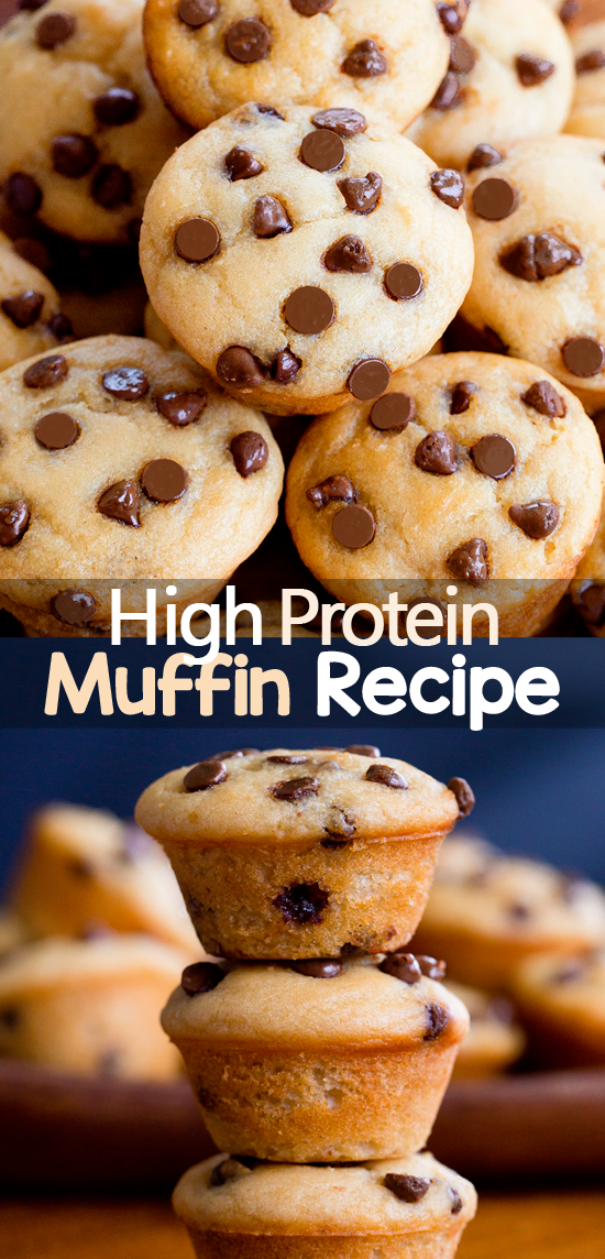 Healthy Mini Muffins With Protein Powder Healthy Mini Muffins With Protein Powder
