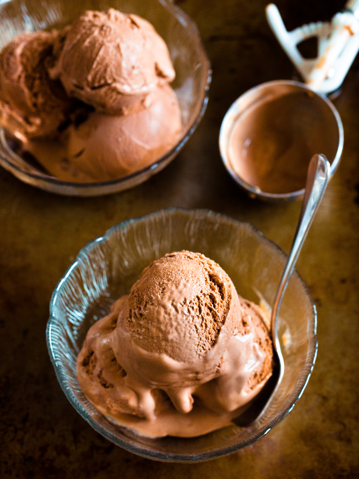 Chocolate Coconut Milk Ice Cream Recipe Chocolate Coconut Milk Ice Cream Recipe