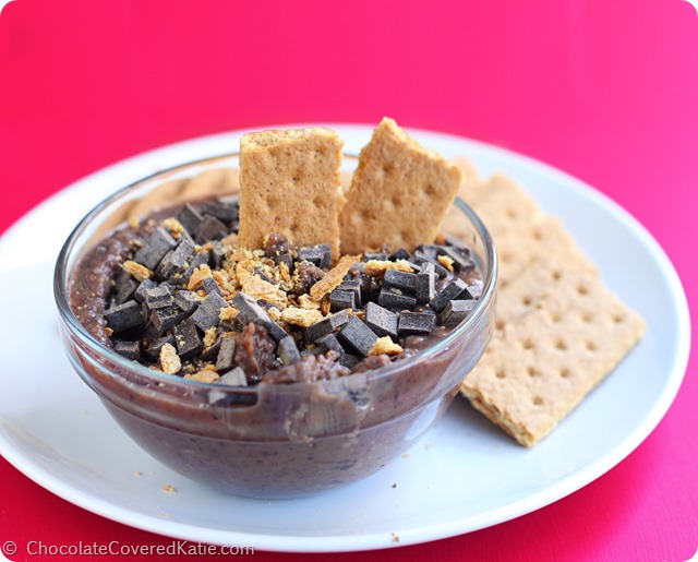 Nutella Chocolate Dip Nutella Chocolate Dip