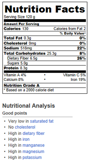 baked beans calories