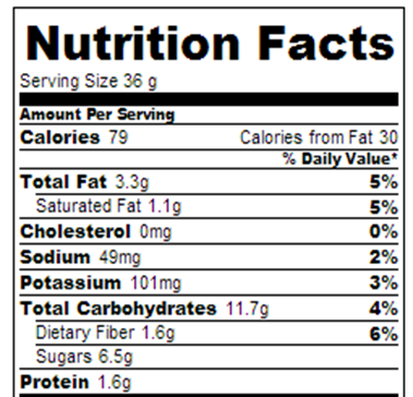 Granola Bar Calories