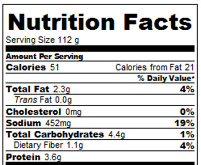 Mushroom Burgers Nutrition Facts